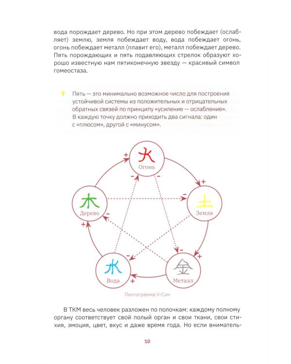 Йога vs цигун. Базовые техники