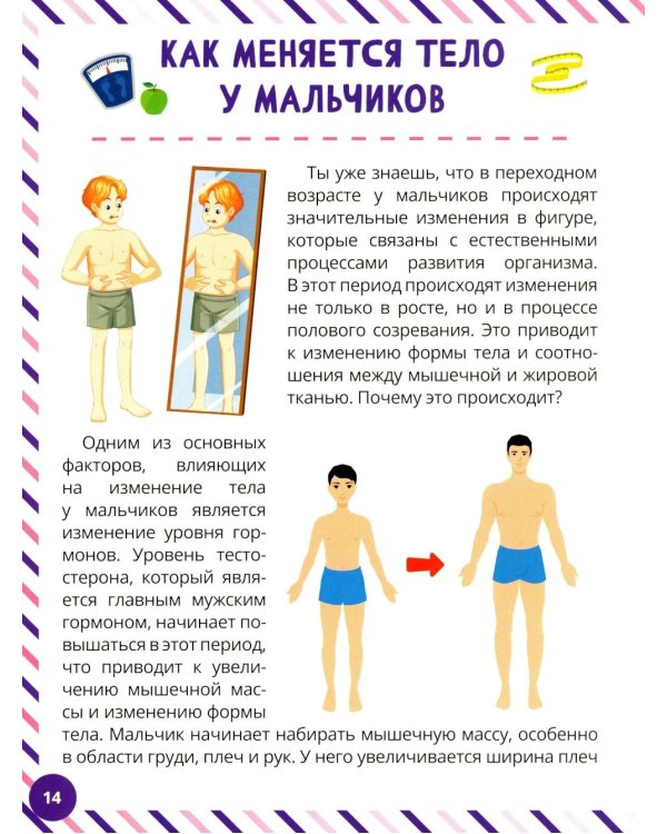 Что девочкам нужно знать о мальчиках. Книга о половом воспитании для подростков от 9 до 13 лет
