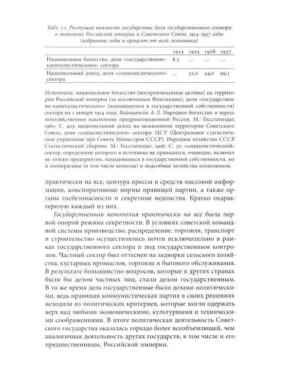 Тайный Левиафан: Советский коммунизм: секретность и государственная мощность