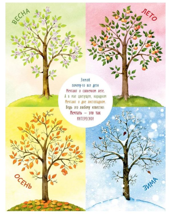 Самое лучшее время в году