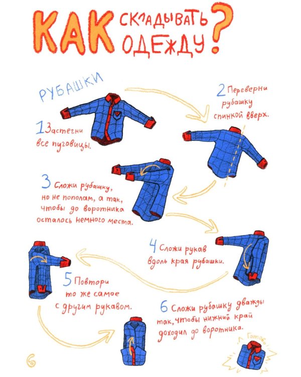 Маленькая энциклопедия большого человека