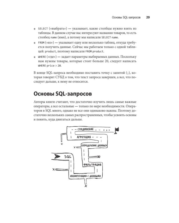 Грокаем проектирование реляционных баз данных