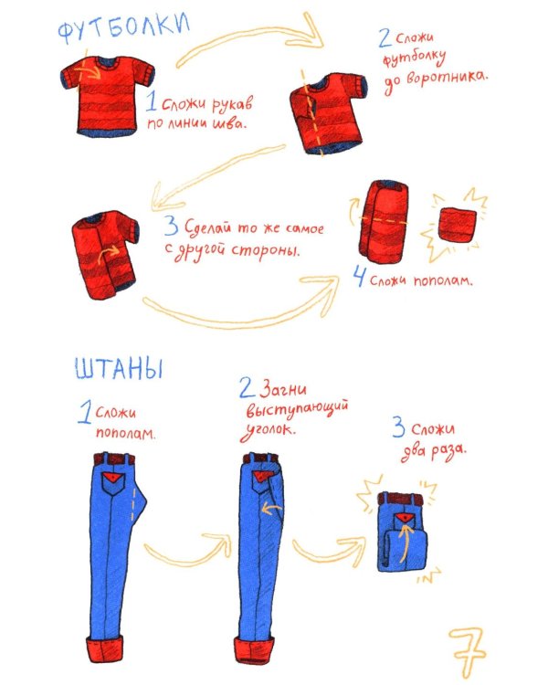 Маленькая энциклопедия большого человека