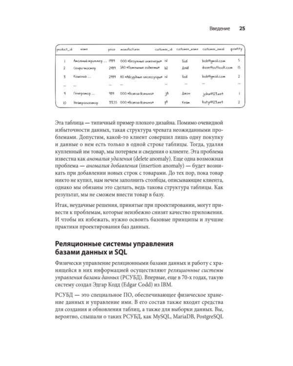 Грокаем проектирование реляционных баз данных