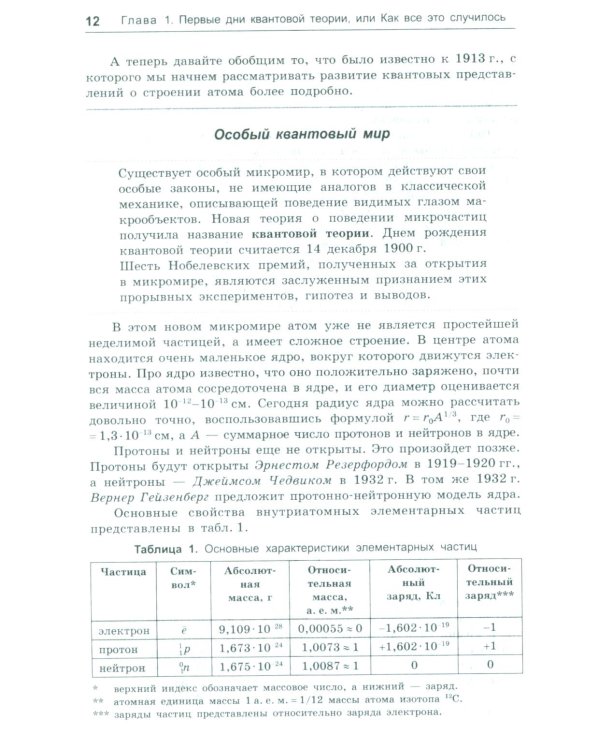 Квантовая теория элементарно. Строение атома