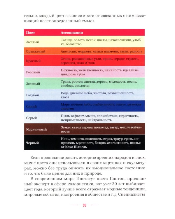 Стиль и подсознание