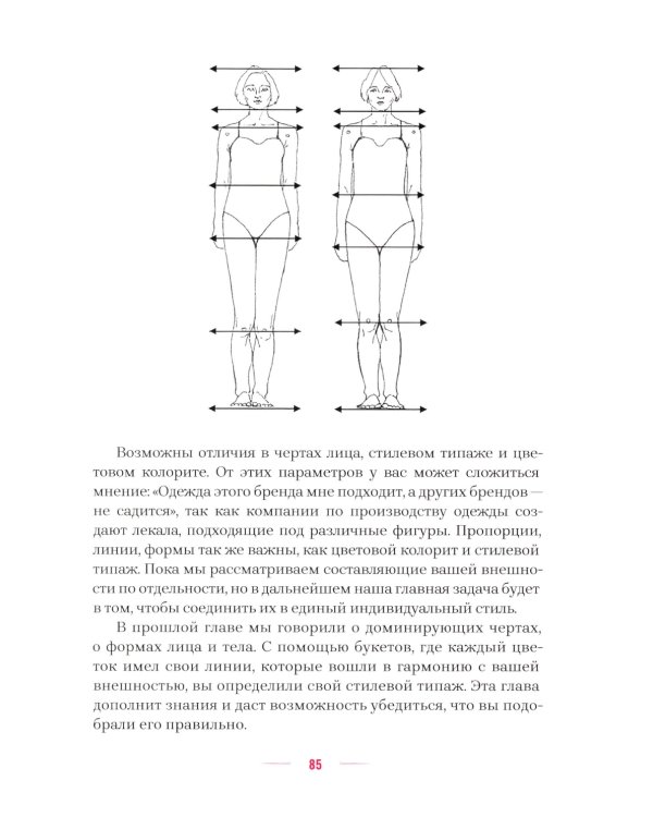 Стиль и подсознание