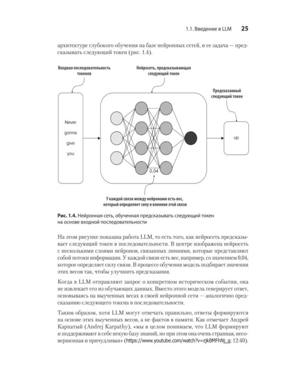 Основы GraphRAG. Улучшенный RAG на базе графов знаний
