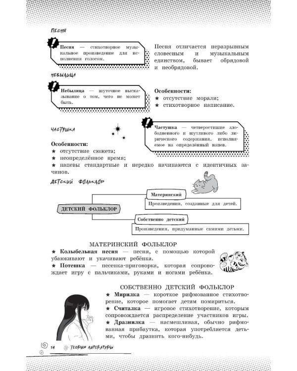 Дополнительное изображение книги «Литература: прокачай свой уровень на максимум»