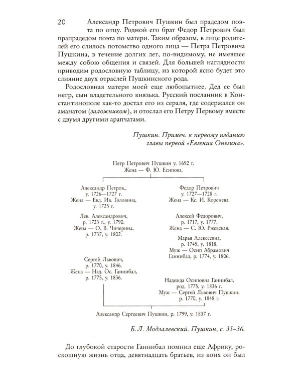 Пушкин в жизни