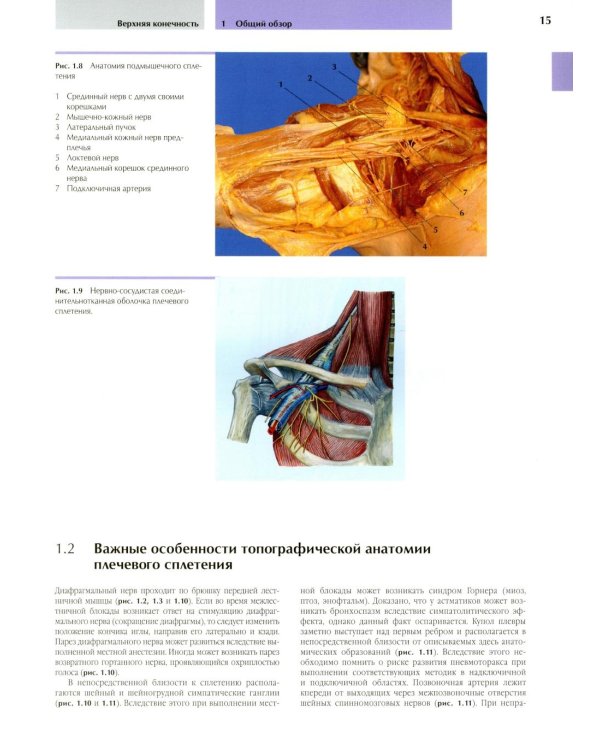 Периферическая регионарная анестезия: атлас. 2-е изд., испр