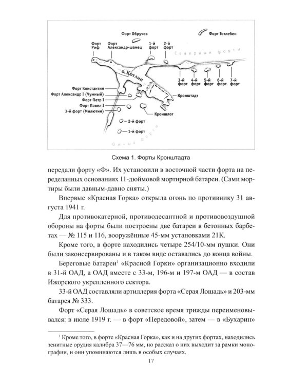 Ленинград. 900 дней блокады