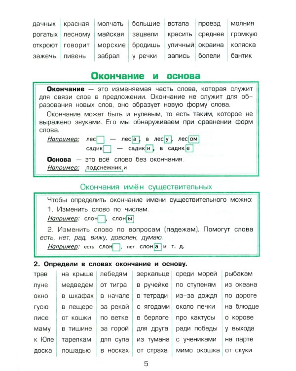 Как научить Вашего ребенка разбирать слова по составу. Практикум для детей 8-11 лет. 10-е изд., стер