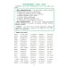 Как научить Вашего ребенка разбирать слова по составу. Практикум для детей 8-11 лет. 10-е изд., стер