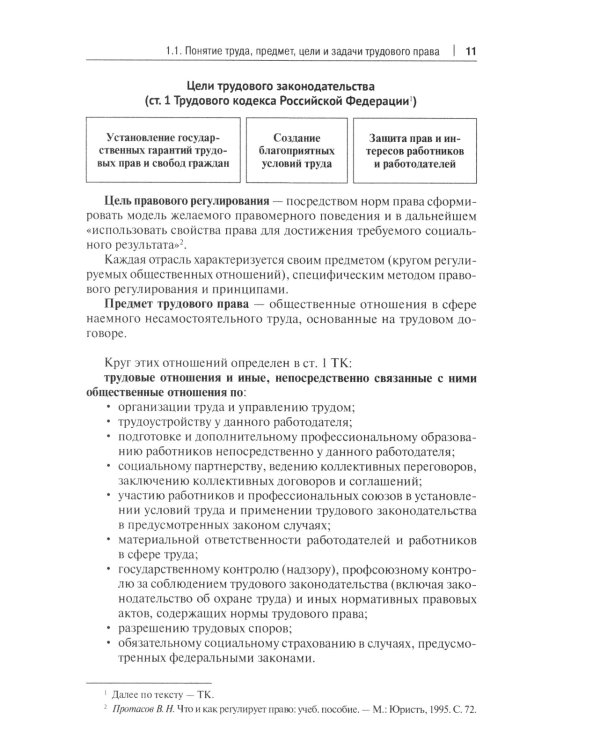 Трудовое право: основные правовые категории, институты, определения и понятия с кратким комментарием в схемах и таблицах: Учебное пособие