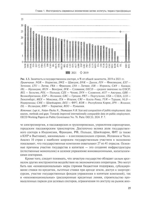 Экономические системы незападных стран: Учебное пособие