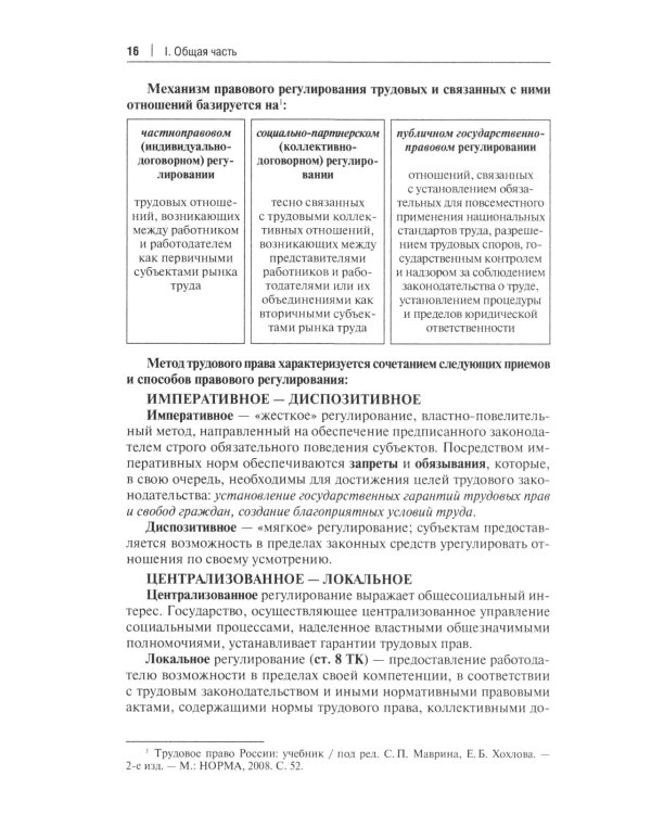 Трудовое право: основные правовые категории, институты, определения и понятия с кратким комментарием в схемах и таблицах: Учебное пособие