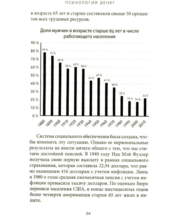 Психология денег: Вечные уроки богатства, жадности и счастья (обл.)