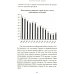 Психология денег: Вечные уроки богатства, жадности и счастья (обл.) Психология денег: Вечные уроки богатства, жадности и счастья (обл.)