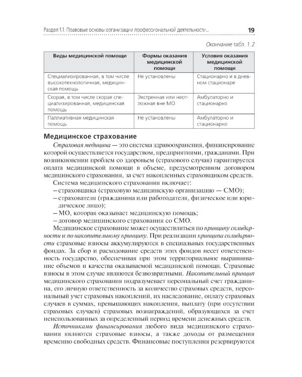 Младшая медицинская сестра по уходу за больными: Учебник