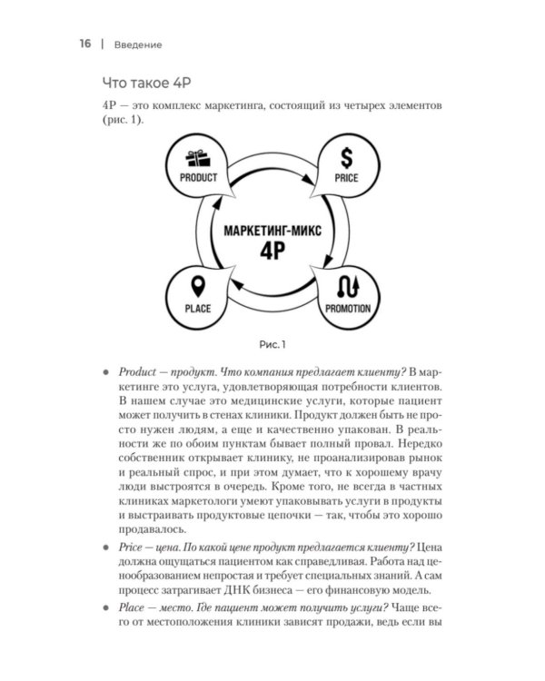 Системный маркетинг в клинике