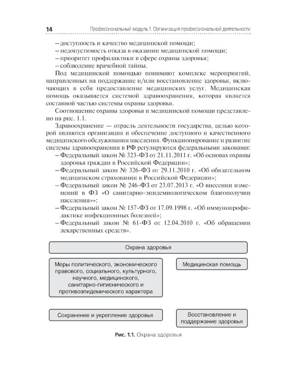 Младшая медицинская сестра по уходу за больными: Учебник
