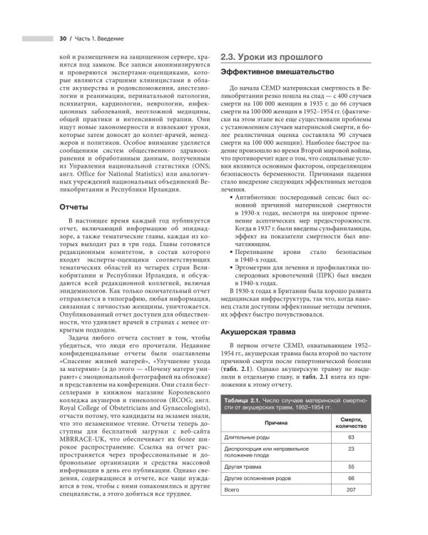 Неотложные состояния и травмы в акушерстве. Быстрая диагностика и лечение