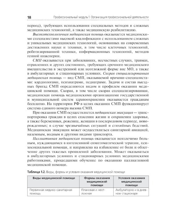 Младшая медицинская сестра по уходу за больными: Учебник