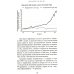 Психология денег: Вечные уроки богатства, жадности и счастья (обл.) Психология денег: Вечные уроки богатства, жадности и счастья (обл.)