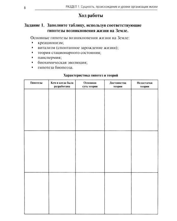 Биология. Ч. 1: рабочая тетрадь