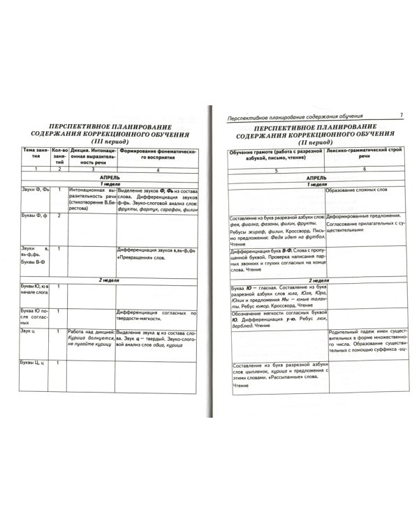 Учим ребенка говорить и читать. 3 период. Конспекты занятий по разв. фонематической стороны речи и обучению грам. детей старш. дошк.возр