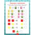 Развиваем логику и мышление. Задания для детей 7-8 лет