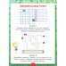 Развиваем логику и мышление. Задания для детей 7-8 лет