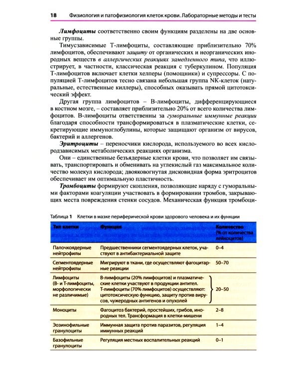 Атлас по гематологии. Практическое пособие по морфологической и клинической диагностике. 4-е изд