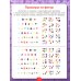 Развиваем логику и мышление. Задания для детей 7-8 лет
