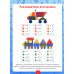Развиваем логику и мышление. Задания для детей 7-8 лет