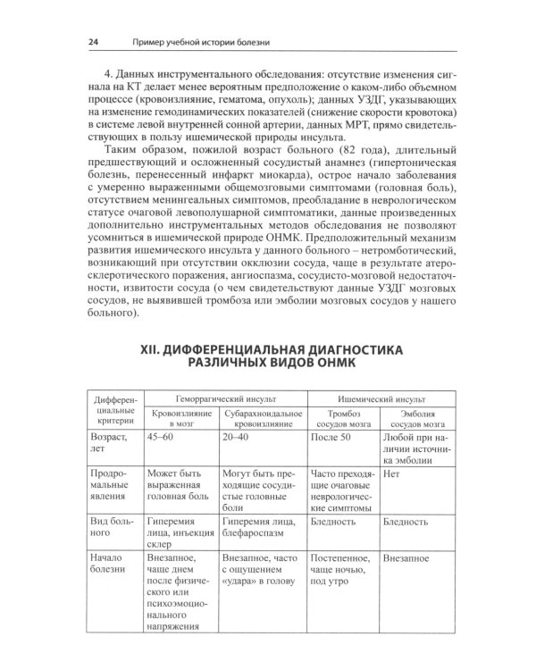 История болезни по неврологии: учебно-методическое пособие. 2-е изд