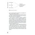 Зеркало для лидера. Меняй себя, чтобы управлять другими Зеркало для лидера. Меняй себя, чтобы управлять другими