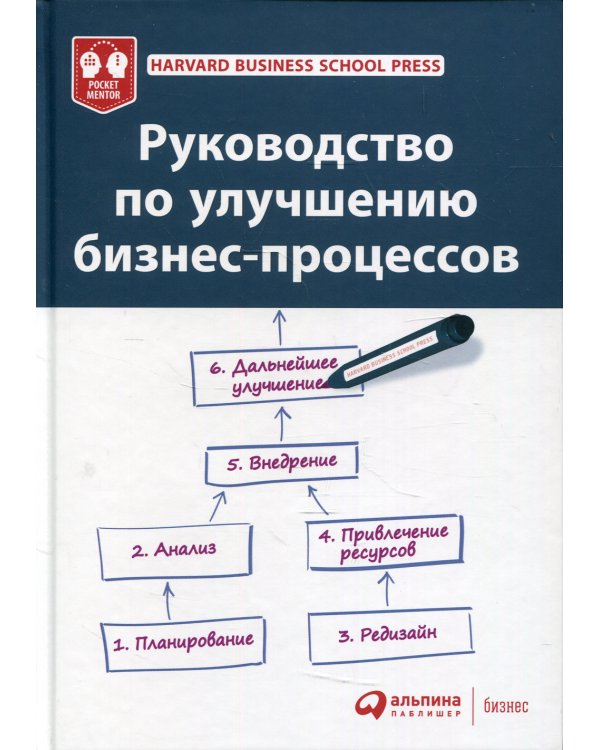 Руководство по улучшению бизнес-процессов. 5-е изд