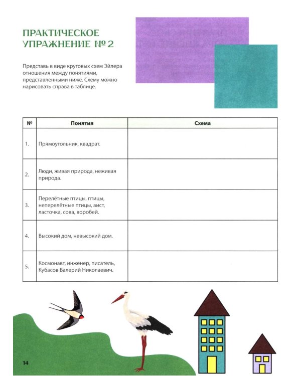 Развитие критического мышления у подростка