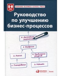 Руководство по улучшению бизнес-процессов. 5-е изд