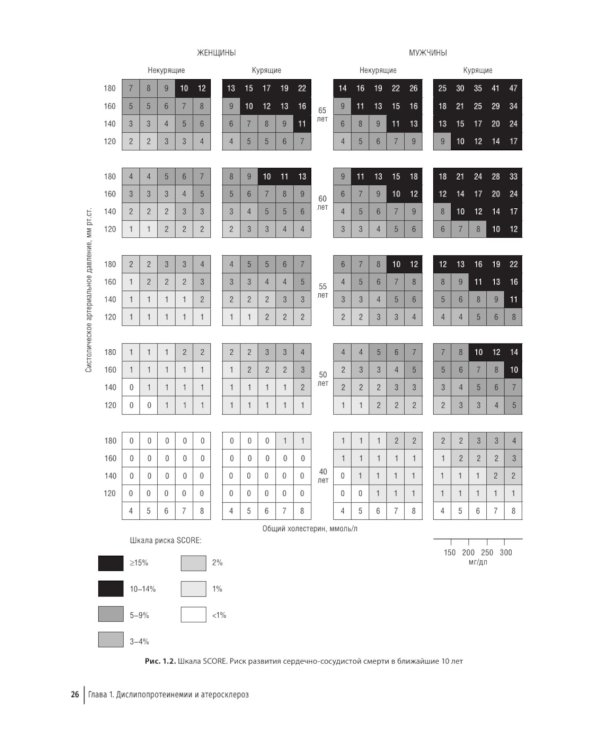 Медицинская лабораторная диагностика: программы и алгоритмы: руководство для врачей. 4-е изд., перераб. и доп