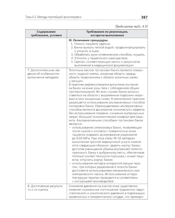 Профессиональный уход за пациентом. Младшая медицинская сестра: Учебник