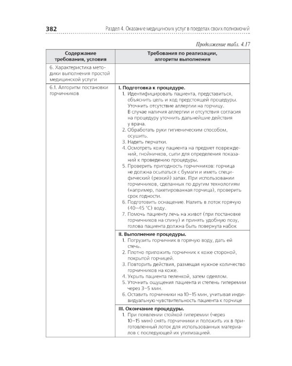 Профессиональный уход за пациентом. Младшая медицинская сестра: Учебник