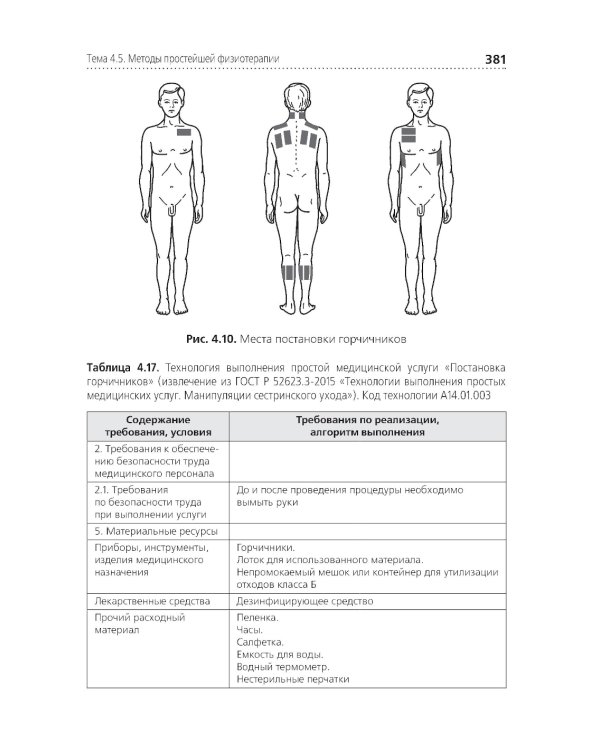 Профессиональный уход за пациентом. Младшая медицинская сестра: Учебник