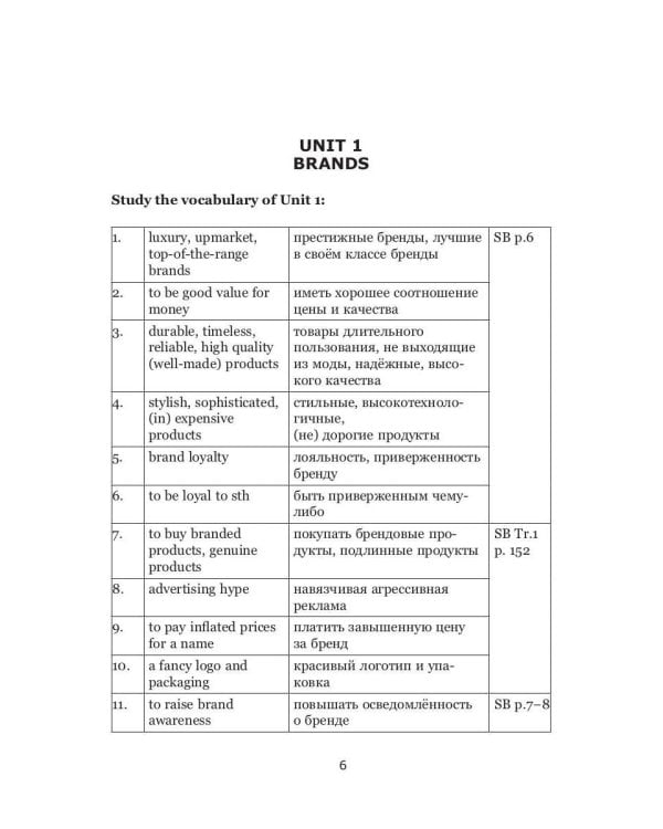 Business Practice Guide Intermediate. Учебное пособие в 2-х ч. Ч. 1