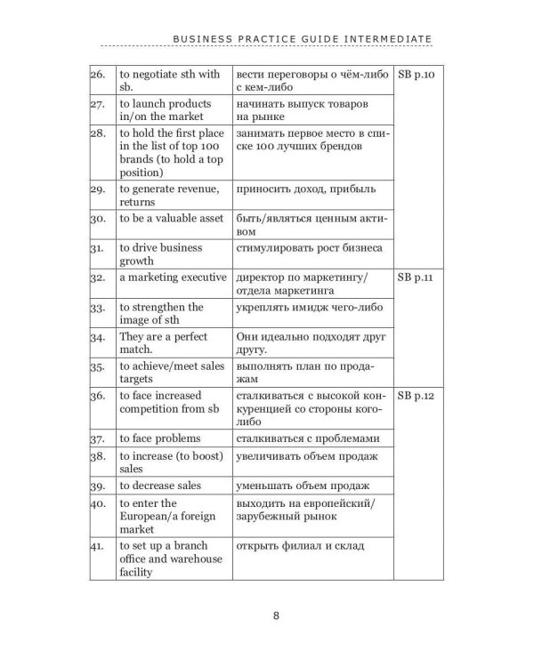Business Practice Guide Intermediate. Учебное пособие в 2-х ч. Ч. 1