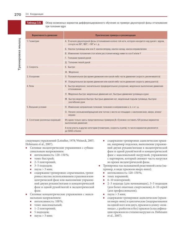 Мышцы. Анатомия. Движения. Тестирование + Мышцы в спорте. Реабилитация (комплект из 2-х книг)