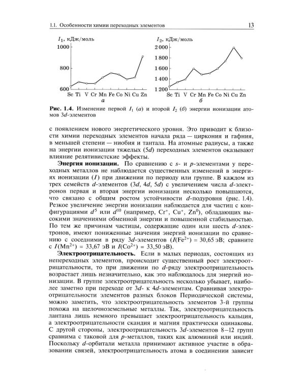 Современная неорганическая хими. В 2 т. (комплект из 2-х книг). 2-е изд., испр