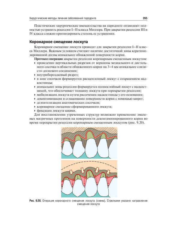 Хирургия полости рта: Учебник